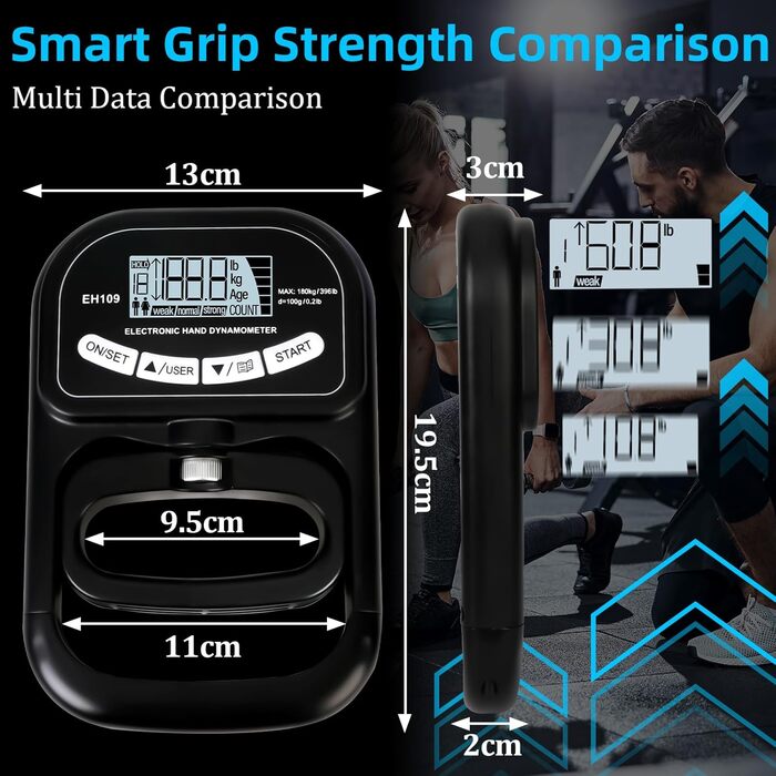Динамометр ручний цифровий 180 кг з USB зарядкою та LCD-дисплеєм для спортсменів та домашніх тренувань
