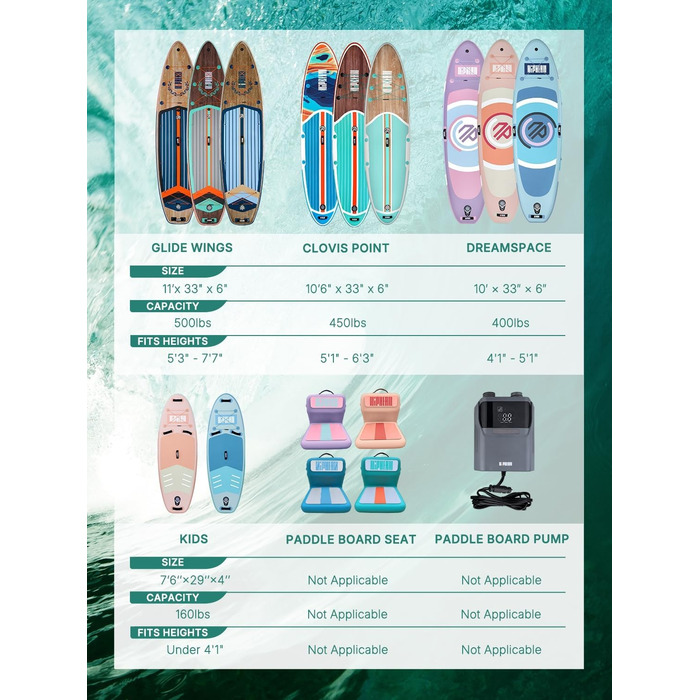 Надувний SUP дошка Niphean для сталінгу, 305 см, з крилами балансу та міцним аксесуаром, для дорослих, багатофункціональна дошка для йоги (Berry Rose Pink)