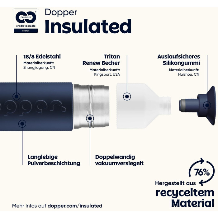 Індивідуальна термобутилка Dopper Insulated 580 мл, нержавіюча сталь, двостінна, термочашка для кави і чаю, герметична, тримає 24 год холод, 9 годин тепло, Breaker Blue