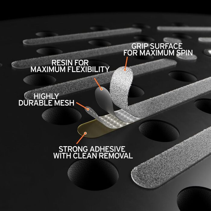 Набір для падел-тенісу Head Evo Speed 2025 та стрічки Rezztek Pro Spin для максимального оберту та контролю