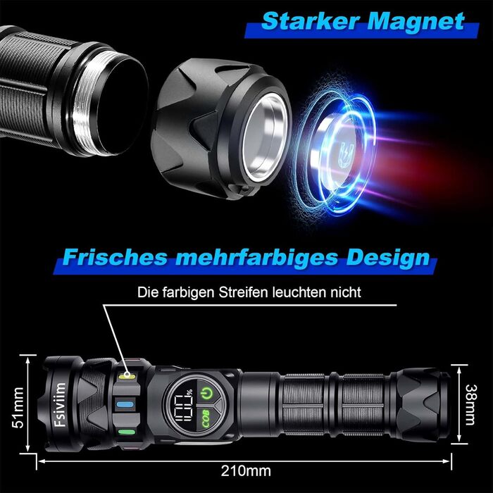 Ліхтарик LED акумуляторний 1000000 люмен 7000mAh Zoom, 9 режимів, тепле світло, матовий чорний