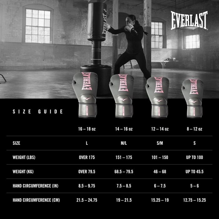 Боксерські рукавички Everlast Elite 2 для спарингу та тренувань з мішком, клямки, ергономічний захват, піна розділеної структури, оригінальні Everlast