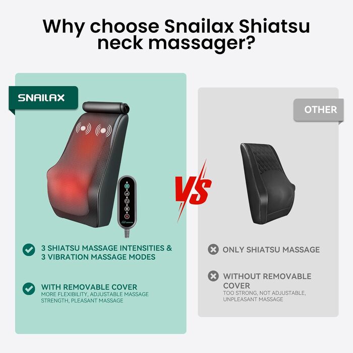 Snailax 4D шиацу масажер для шиї та спини з підігрівом і вібрацією, масажна подушка для плечей, подарунок для чоловіків і жінок