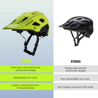 Універсальний велосипедний шолом DKONI MTB, легкий, регульований, 54-61 см, знімний козирок і підкладка, 17 вентиляційних отворів