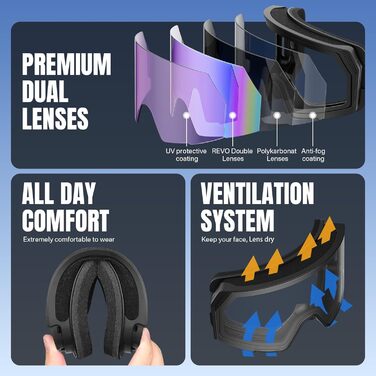 Скі-маска OTG для носіння з окулярами, Магнітна скі-маска для сноуборду з антизапітніюючим покриттям та 100% захистом від УФ-променів, скі-маска для чоловіків та жінок для катання на лижах та зимових видів спорту, блакитне скло