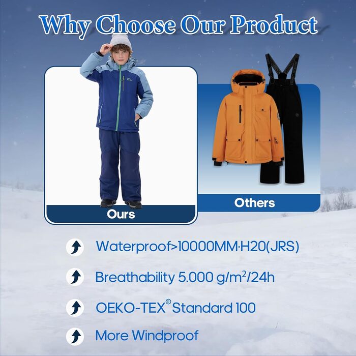 SNOWER Дитячий зимовий комбінезон для хлопчика з капюшоном, гірськолижний костюм, теплий, кольоровий зелений (10-12 років, індиго)