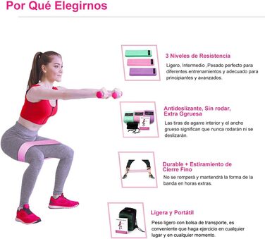 Еластичні гумові стрічки для фітнесу Gluteos (3 рівні) для сідниць, рук, йоги, пілатесу та кроссфіту. Розтяжка стегон.