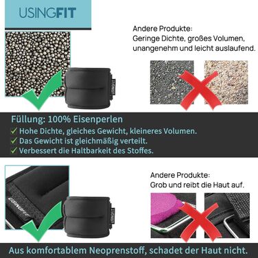 Обважнювачі для рук і ніг USINGFIT 2 x 1,5 кг – універсальні гантелі для фітнесу, зап'ястя та щиколоток, вага для тренувань
