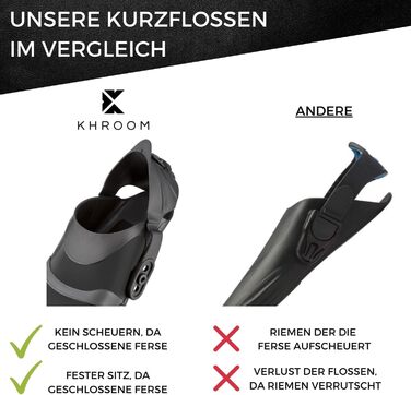 Khroom Регульовані короткі ласти для дорослих 36-47, для плавання та снорклінгу, преміум якість, з сумкою, Італія