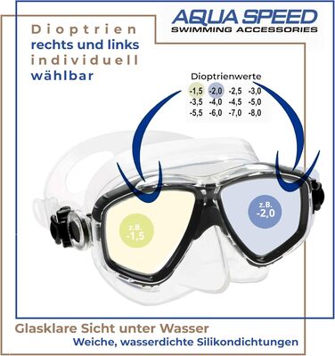 Плавальна маска Aqua Speed VISION/07 з коригуючими та звичайними лінзами для дайвінгу