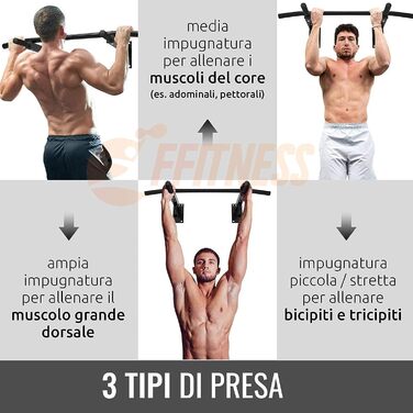 Турнік для підтягувань Fit FFitness Wand, багатофункціональний, максимальне навантаження 150 кг