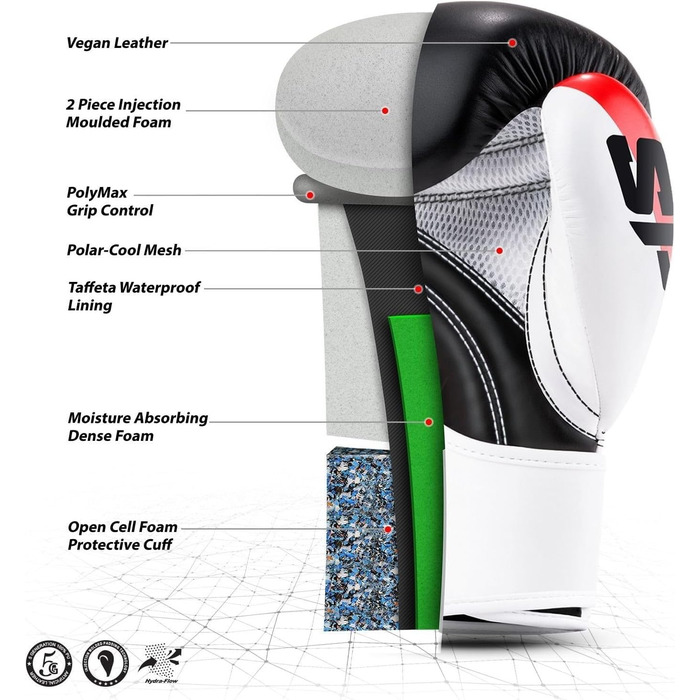 Дитячі боксерські рукавички Starpro T20 для маленьких рук - 6-10 років, чорний колір, 6oz