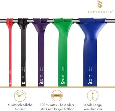 Силові стрічки SUPERLETIC Powerbands для фітнесу, резинові еспандери різної жорсткості, для підтягувань, тренувань з власною вагою, 5 рівнів опору, з тренувальним гідом