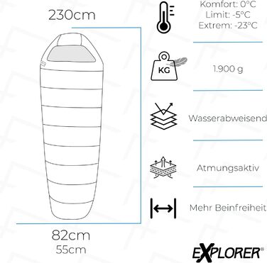 Сплячий мішок EXPLORER® GRÖNLAND -23°C -5°C, 3-4 сезони, зимовий, для дорослих, 230x82x55 см, блакитний