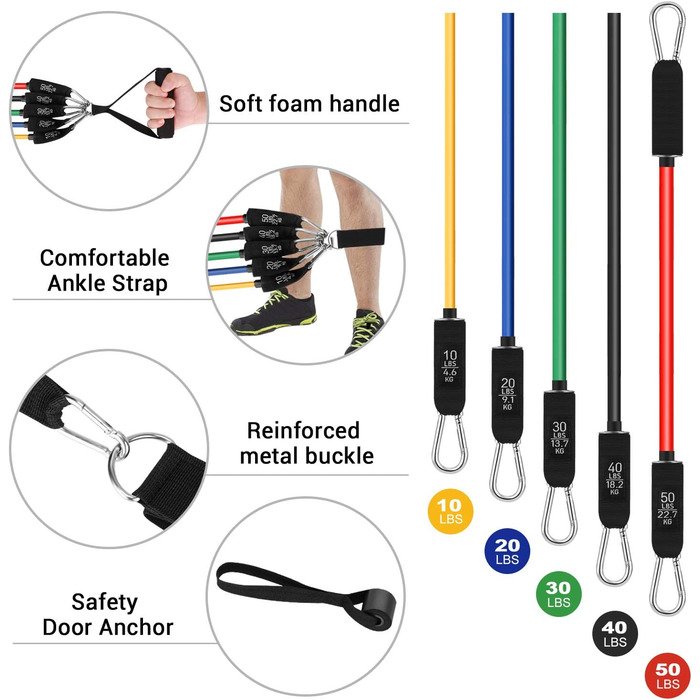 Набір еластичних стрічок для фітнесу, йоги та реабілітації: 5 стрічок, ручки, петлі для ніг та дверний анкер