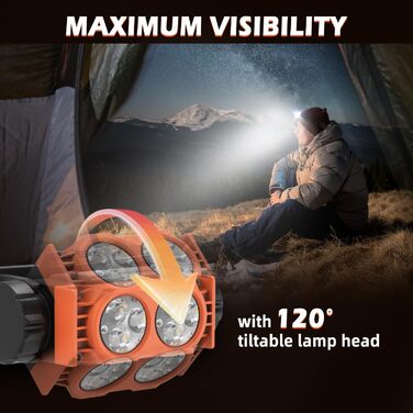 LED налобний ліхтар, 2 шт., 2000 люменів, перезаряджається, 3 режими, водонепроникний, для риболовлі, бігу, кемпінгу (Помаранчевий)