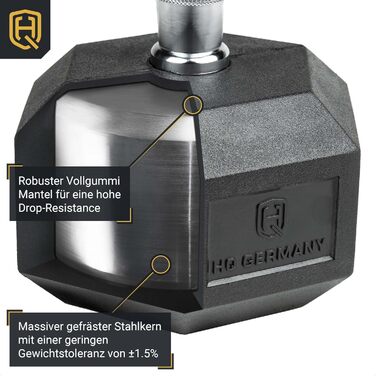 Гантелі HQ Germany Hexagon 2.5-37.5 кг, набір стартовий, пара, вага з похибкою ±1,5%