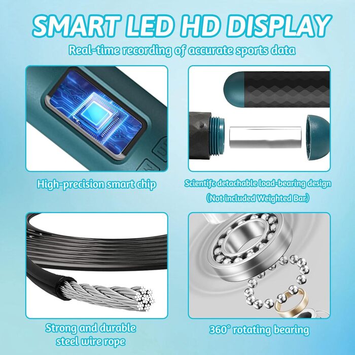 Стрибкове канат для дорослих з лічильником. Регульований канат з підшипниками та неслизькими ручками. Бездротовий канат для тренувань/фітнесу/боксу для чоловіків/жінок.