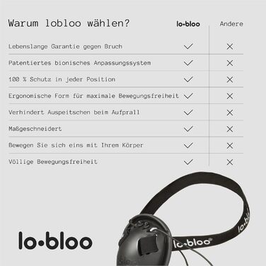 lobloo Thai Cup 2.0 – захисний суспензорій для паху, чоловічий, для MMA, Крав Мага, тайського боксу, підлітків і дорослих, спортивний протектор з патентом