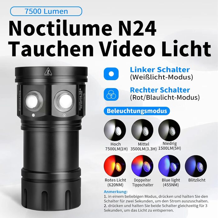 Noctilume N24: Підсвічувач для підводної зйомки 7500 люменів, CRI 90, 6500K, IP68, 80м