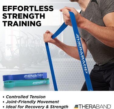 TheraBand Резинки еластичні для фітнесу високої інтенсивності, набір 2 шт. (Medium 11.3-15.9 кг) - реабілітація, розтяжка, тренування всього тіла