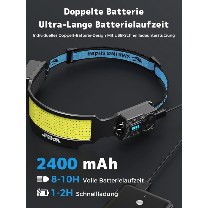 Налобний ліхтар Smiling Shark TS-6 LED, акумуляторний, 2400mAh, з регульованим світлом, 6 світлових режимів, сенсор руху, для кемпінгу, бігу, туризму