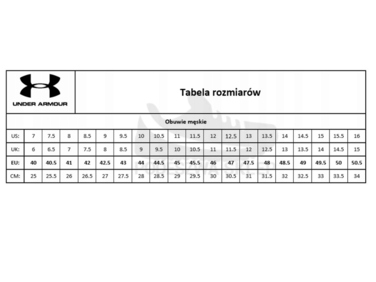 Кросівки Under Armour UA Charged Edge – чорні