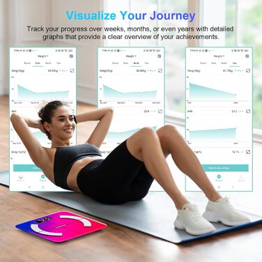 Персональні ваги Healthkeep з імпедансометрією, Bluetooth, високою точністю, 13 індикаторами, додатком для Android та iOS, макс. вага 180 кг, 28x28 см, мультиколір