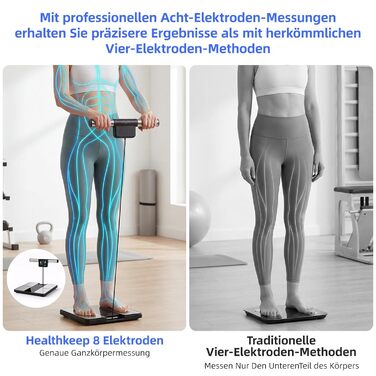 Вага для вимірювання жиру в тілі з 8 електродами, персональна вага з великим дисплеєм, Bluetooth, аналіз складу тіла, 180 кг, BMI, протеїн, BMR