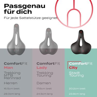 Велосипедне сідло Impact ComfortFit з гелем та піною пам'яті, ергономічне, динамічна амортизація, для чоловіків і жінок, комфортне міське