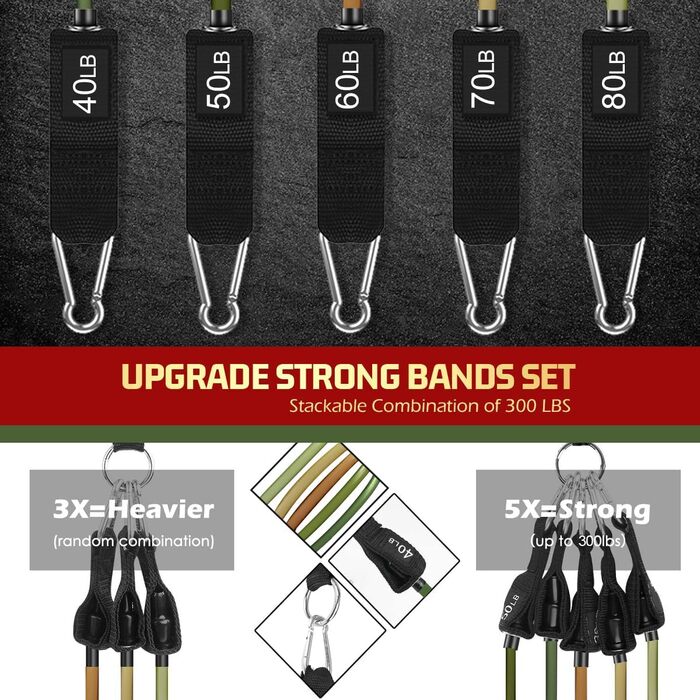 Набір еластичних стрічок для фітнесу VEICK: 4 шт. (зелені) для калістеніки, пілатесу