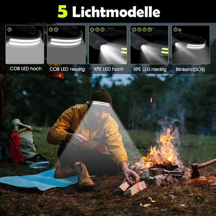 LED налобний ліхтар, 2 шт. з широким кутом огляду 230°, акумулятор 1500mAh, з червоним сигнальним світлом, 5 режимів, водонепроникність IPX4, датчик, для бігу, риболовлі, походів