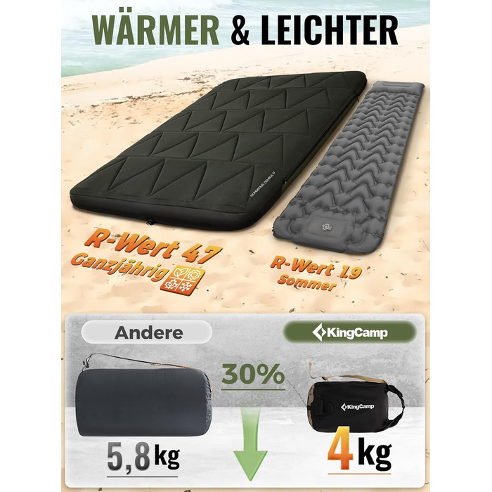 KingCamp килимок для кемпінгу 10см з Memory Foam R4.9, 4-сезонний надувний килимок, швидко надувається (90 сек), для подорожей, автокемпінгу (подвійний, зелений)