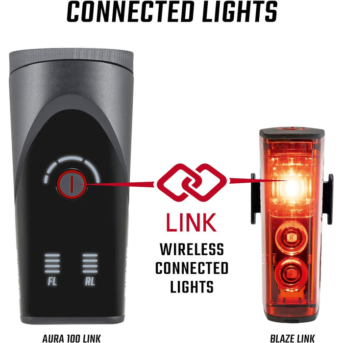 Комплект велофар SIGMA Aura 100/Blaze Link з силіконовим кріпленням, LED передня фара 100 Люкс, заднє світло з функцією стоп-сигналу, автоматичне регулювання яскравості
