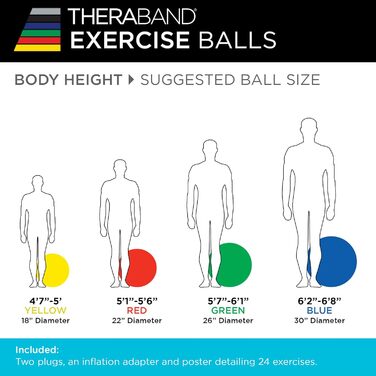 М'яч для фітнесу Thera-Band PRO Series SCP - для фізіотерапії та реабілітації