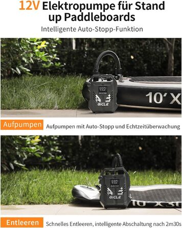 Електричний насос GICLE 60PSI для SUP, SUP-дошок, надувних човнів, велосипедів та наметів. Двоступеневий, швидка підкачка 12V