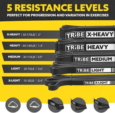 Пояс для підтягувань Tribe Lifting (4 шт.) - стрічки для фітнесу, кросфіту, силових тренувань 101.6 x 2.5 см
