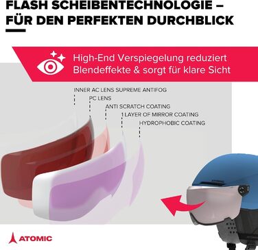 Гірськолижний шолом ATOMIC Savor Visor JR синій 51-55 см