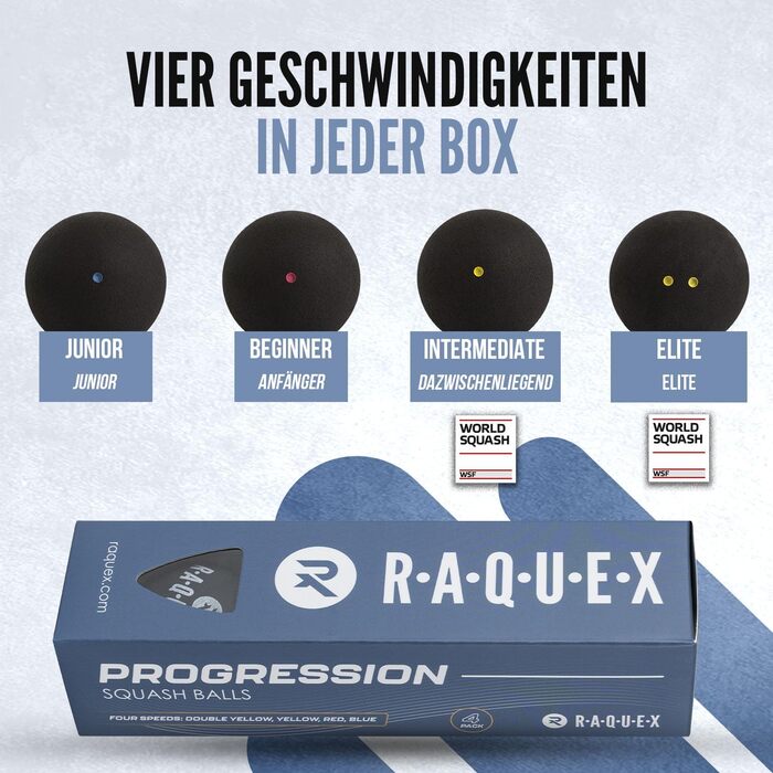 М'ячі для сквошу Raquex Progression – набір 4 шт. – різної швидкості – червона, синя, жовта, подвійна жовта точка – схвалено World Squash Federation