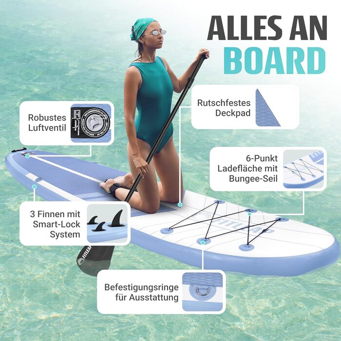 Надувний SUP Борд Fitleap Premium Stand Up Paddle Board - Комплект з насосом, веслом та рюкзаком. Підходить для йоги, серфінгу та водних видів спорту. Для 1 особи.