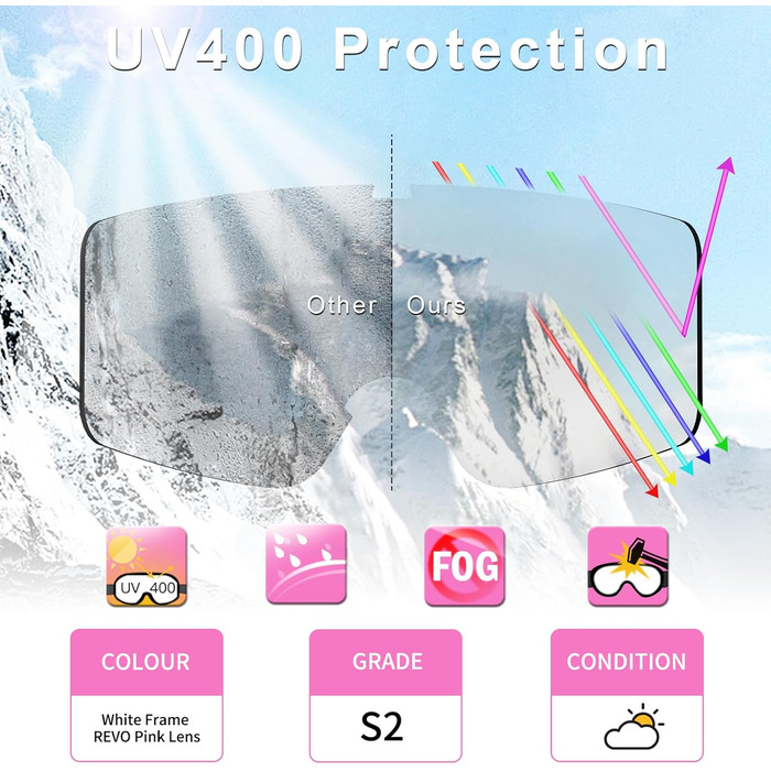 Гірськолижні окуляри Vgooar з циліндричними лінзами, регульовані ремінці, 100% UV захист, антитуманне покриття для чоловіків та жінок (Рожевий)