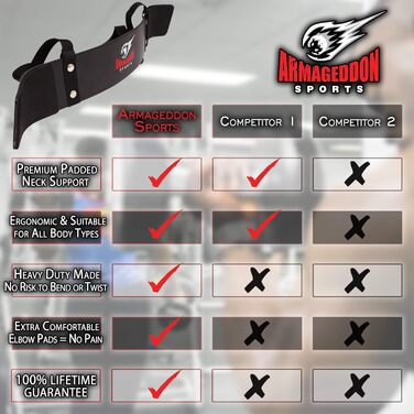 Armageddon Sports ізолятор для біцепса Arm Blaster Curl + преміальні лямки для тяги, тренажер для ізоляції біцепса та трицепса, підтримка для фітнес-тренувань