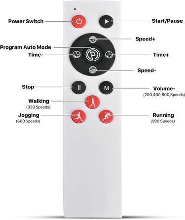Платформа для вібраційного масажу: лімфодренаж, схуднення