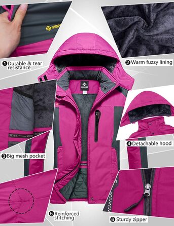 Жіноча лижна куртка GEMYSE: водонепроникна, вітронепроникна, з флісовою підкладкою, для активного відпочинку на снігу (M, Рожево-сіра)