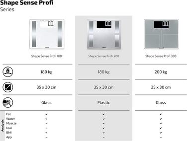Soehnle Shape Sense Profi 200 ваги для вимірювання жиру, преміум-аналізатор складу тіла, вага для спортсменів з функцією BMI