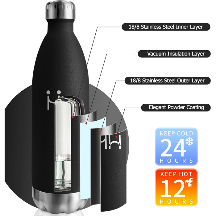 Термос-пляшка 1000 мл, ізольована сталева пляшка для води, без BPA, не протікає, термокана, подвійні стінки, підходить для газованої води, для університету, роботи, подорожей, спорту, активного відпочинку, для хлопчиків та дівчаток, темно-зелений