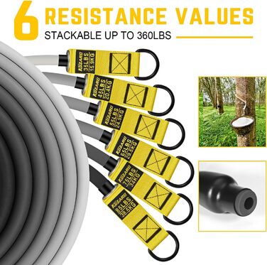 Гумові еспандери для фітнесу: комплект важких стрічок опору з ручками (до 163 кг) для силових тренувань, йоги, дому та фітнес-залу