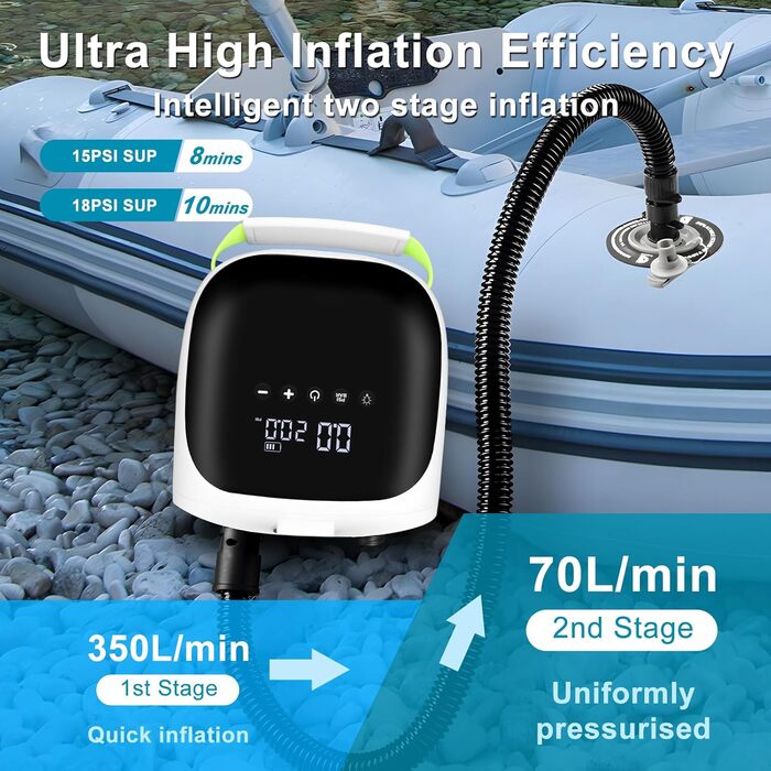 Електрична повітряна помпа Ruitx 20psi з акумулятором, 110V AC/12V DC, для SUP, каяків, наметів та ін.