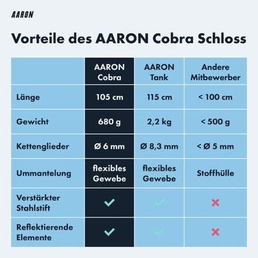 Велозамок ланцюговий AARON Cobra 105 см, сталевий з ключем, високий рівень захисту, для електровелосипеда, гірського, шосейного, трекінгового та туристичного велосипеда, чорний