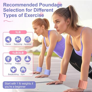 Ваги для щиколоток та зап'ясть Lxlivn з магнітами (рожевий/фіолетовий), набір 2 шт (по 0.5 кг кожна) для фітнесу, йоги, плавання та кардіо